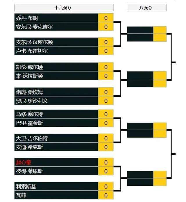 这一次，我们就要把整个宋家都拿回来。